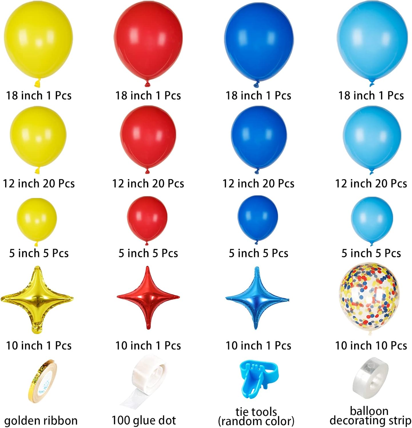 JOYYPOP 123pc Balloon Arch Kit for Birthday Decor