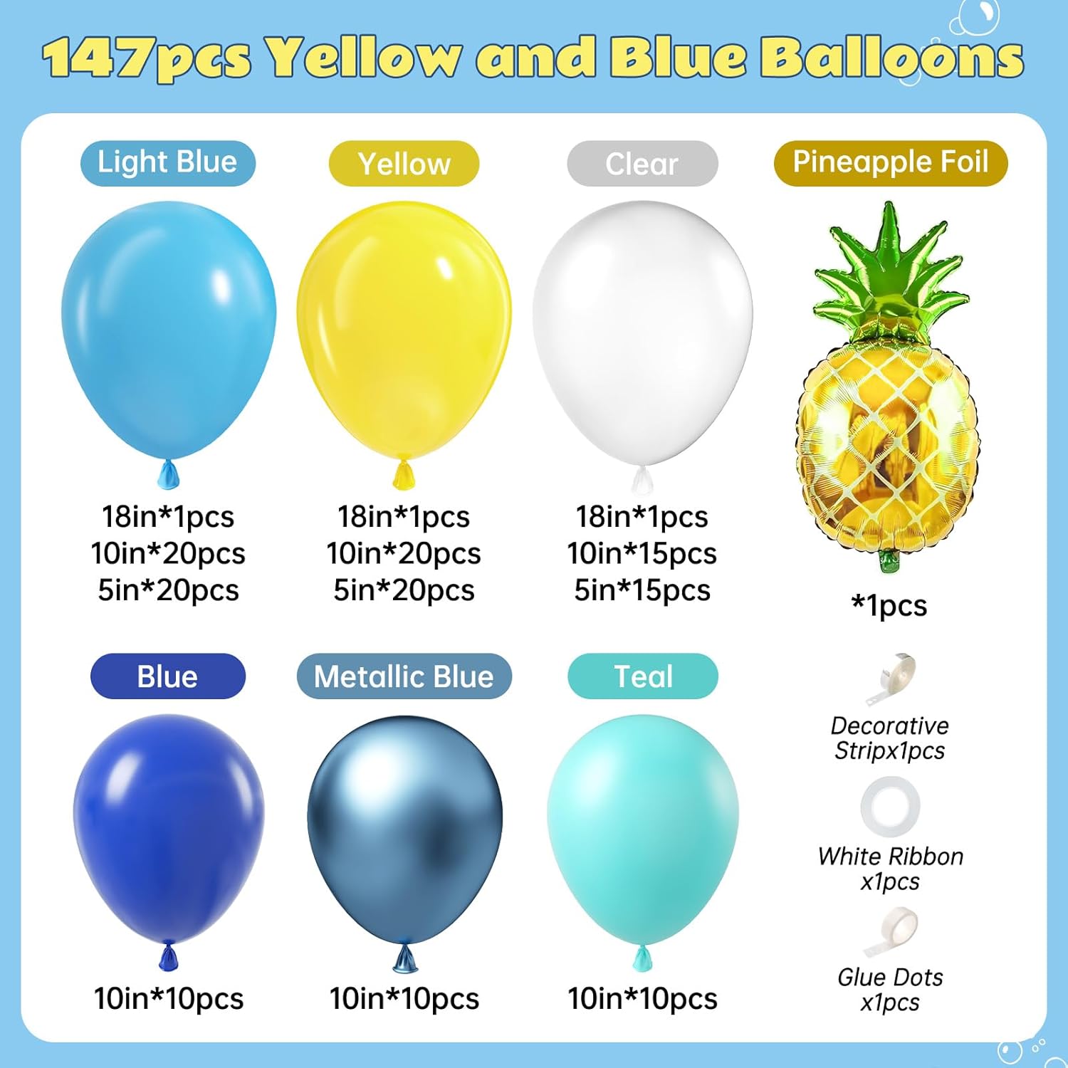 147pcs Cartoon Sponge Balloon Arch Kit Birthday Decorations